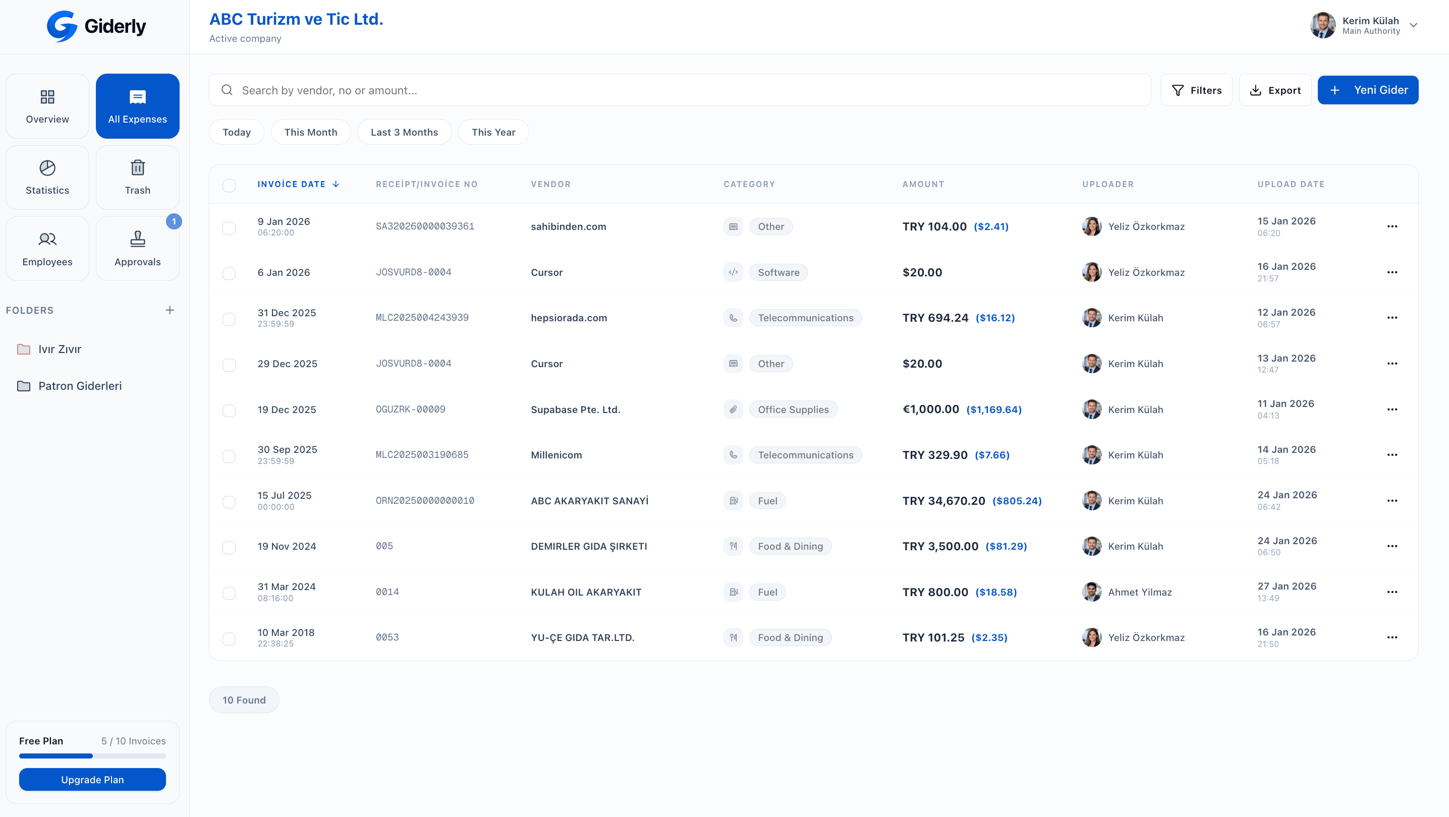 Giderly web application